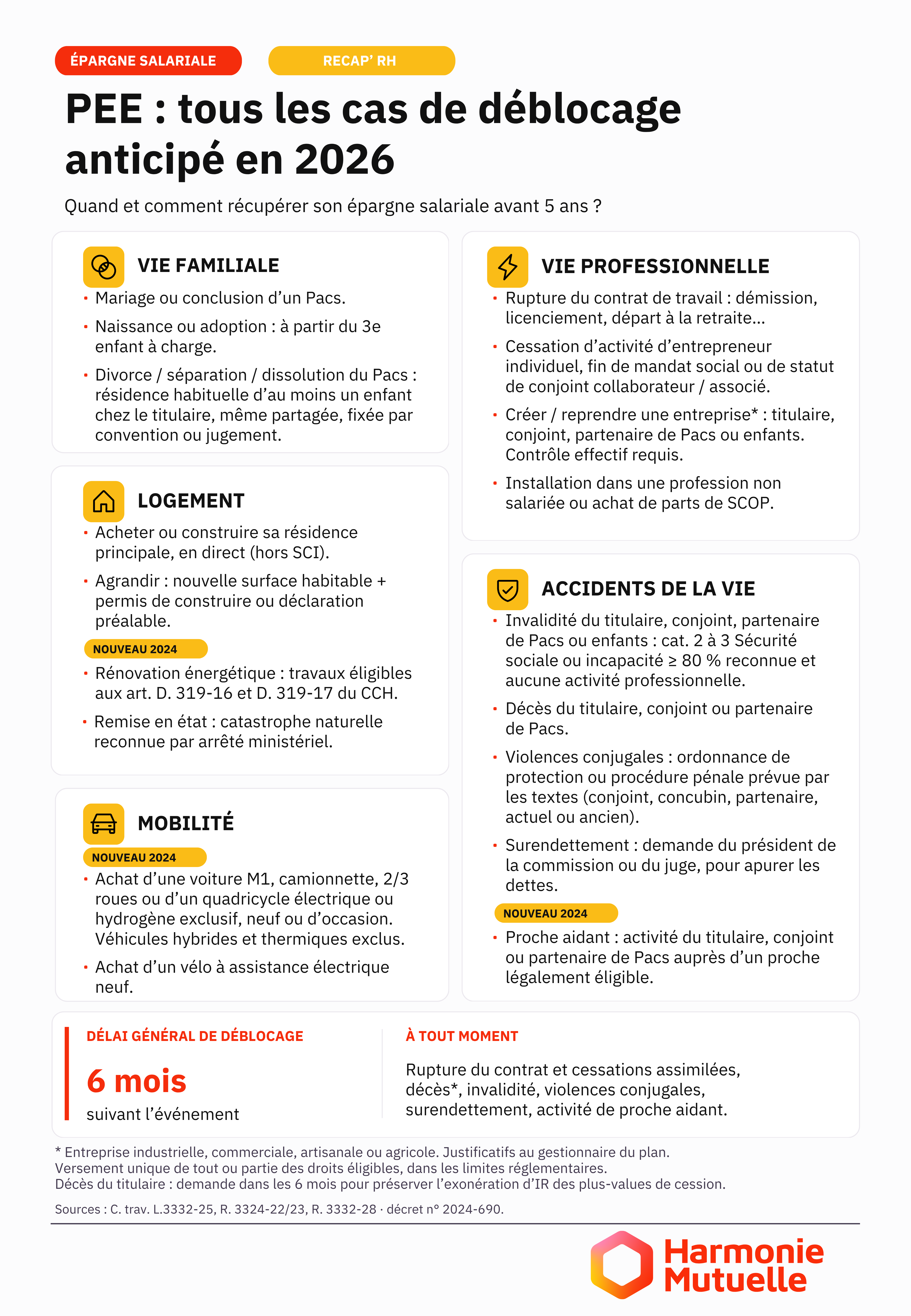 PEE : tous les cas de déblocage anticipé en 2026