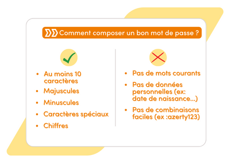 Comment composer un bon mot de passe ?