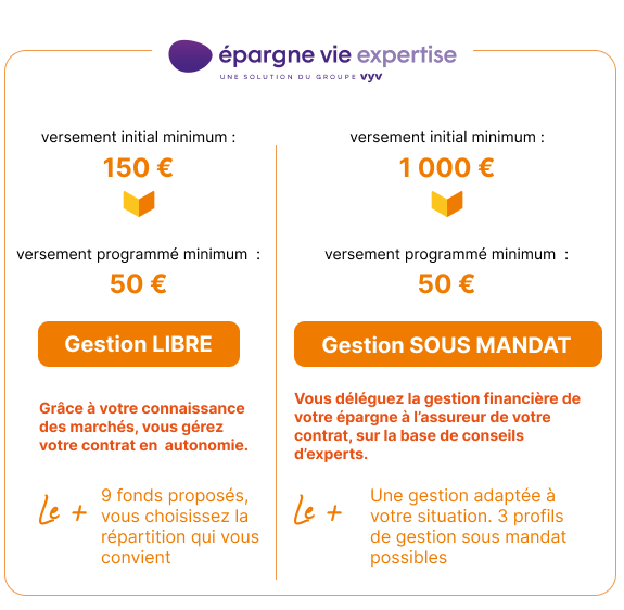 epargne-vie-expertise-gestions